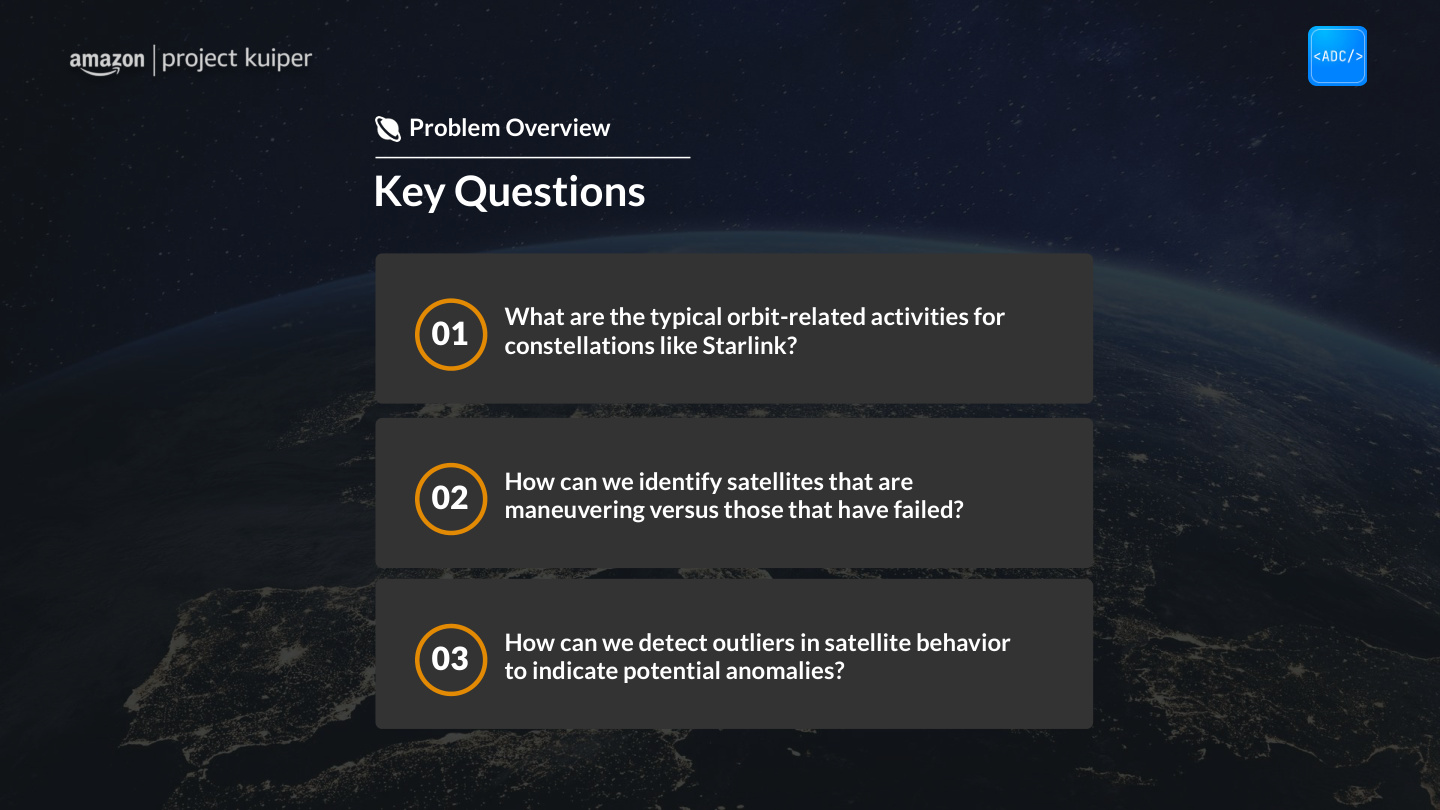 Pitch deck slide 4