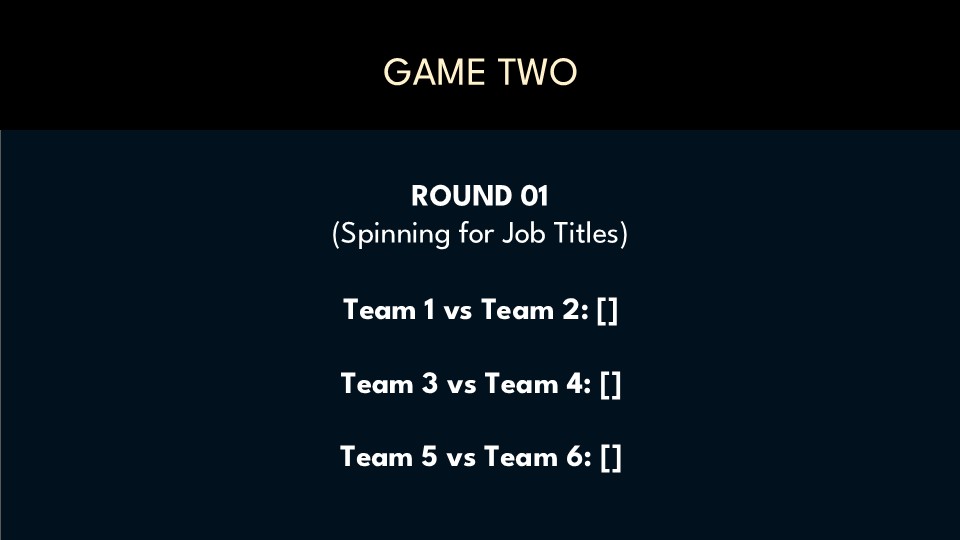 Rule set slide 21