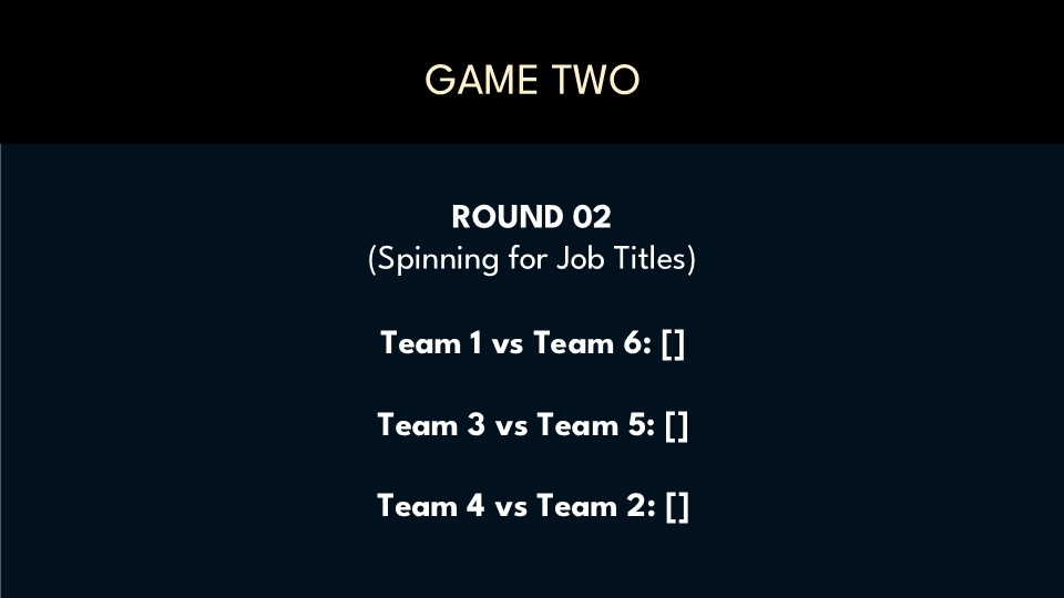 Rule set slide 27