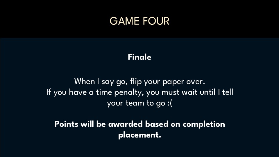 Rule set slide 56