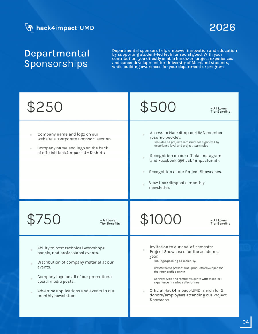 Hack4Impact Sponsorship Brochure page 7