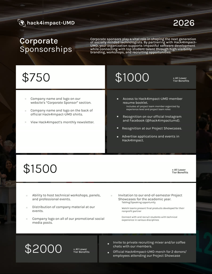 Hack4Impact Sponsorship Brochure page 8