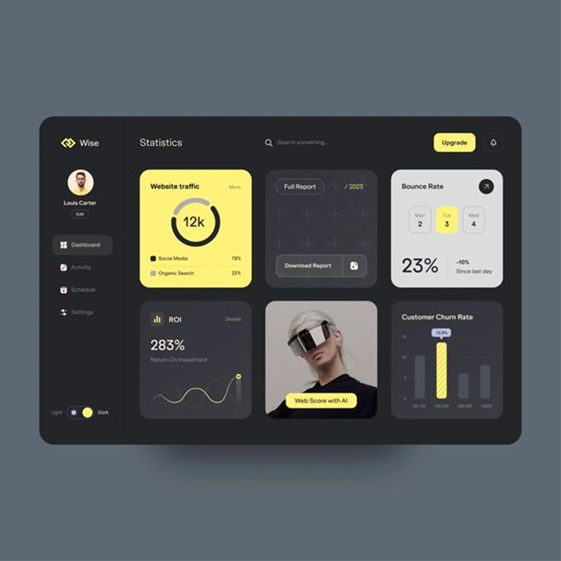 Wise statistics dashboard reference