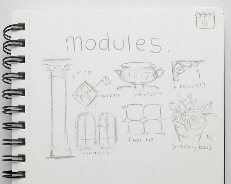 Modularity within the museum