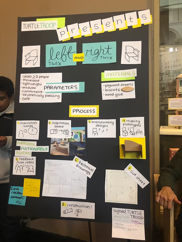 Left & Right Twix presentation board, page 1