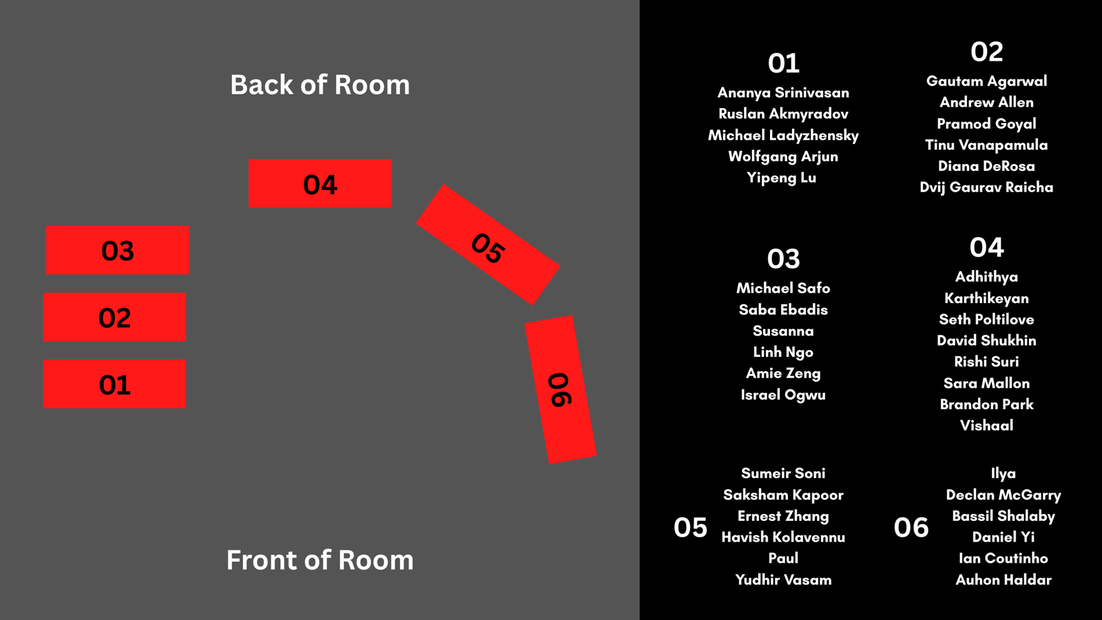 Startup Shell pods seating and group arrangement diagram