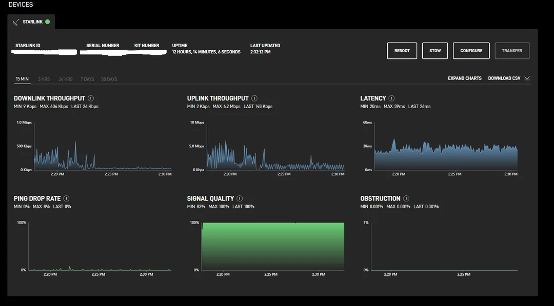 Starlink dashboard reference